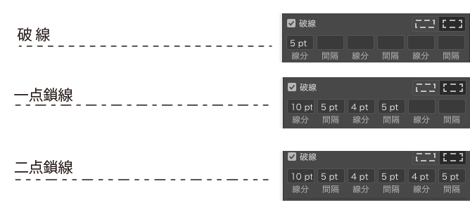 初心者向け Illustrator イラストレーター で点線 波線 破線などの作り方まとめ おまけ有り ひゃくやっつ