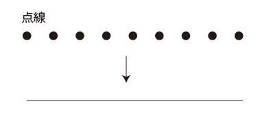 点線や破線に編集した線を選択し、キーボードの「D」ボタンを押すと
線幅1ptの実践に一発で戻すことができます。
ちょー小技ですが覚えておくとなかなか便利です。