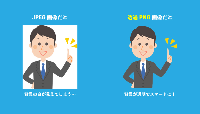 無料 背景が透明なイラスト素材サイト 透過png素材 ひゃくやっつ